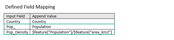 defined field mapping defined field mapping